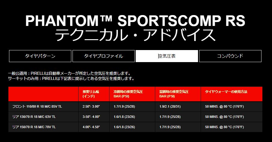 ピレリ 3142100 ファントム スポーツコンプ RS 110/80 R 18 M/C 58V フロント ラジアル チューブレスタイプ