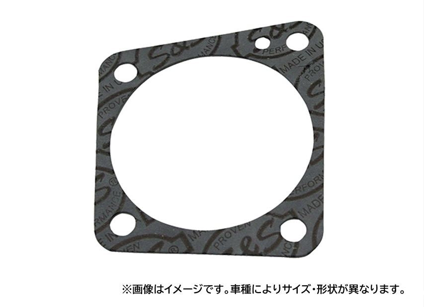 Cylinder Base Gasket M8 (17-21) 2pcs Softail Touring