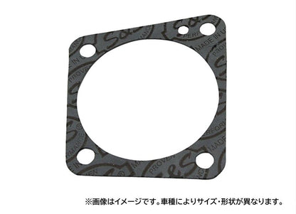 Cylinder Base Gasket M8 (17-21) 2pcs Softail Touring