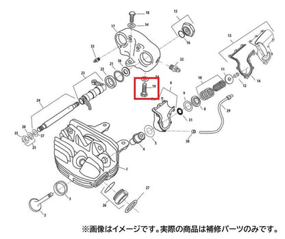 スクリュー HHC
