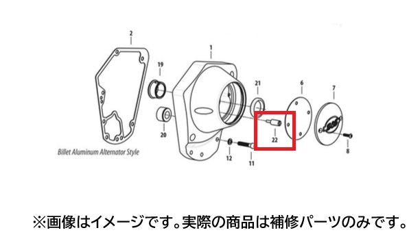 Screw timing mechanism
