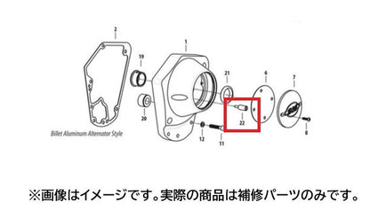Screw timing mechanism