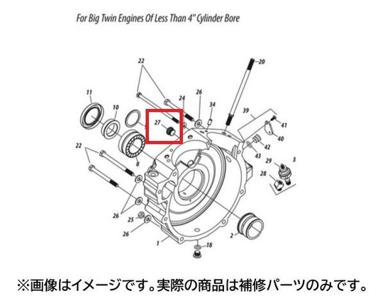プラグ タイミング スリード