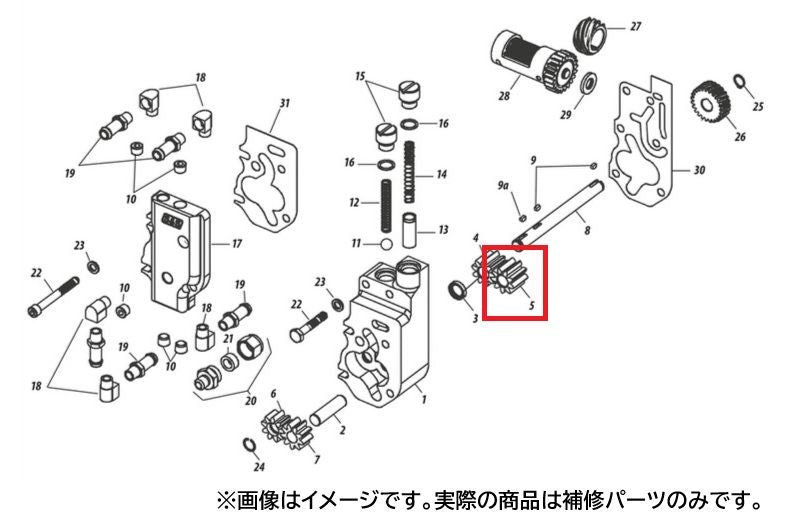 HVHPリターンアイドルギア ビッグツイン(84-99年) ダイナ ソフテイル ツーリング