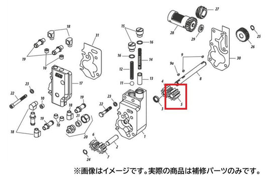 HVHPリターンアイドルギア ビッグツイン(84-99年) ダイナ ソフテイル ツーリング