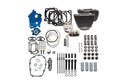 124 Power Pack Chain Cam M8 (Oil Cooled) Black Softail Touring