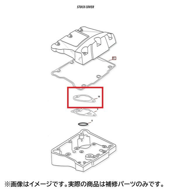 Gasket breather cover