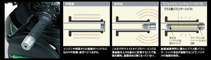 ハンドルバーウェイト(内径14φ用) インナーウェイト ブルー 14mm/φ22 2本組