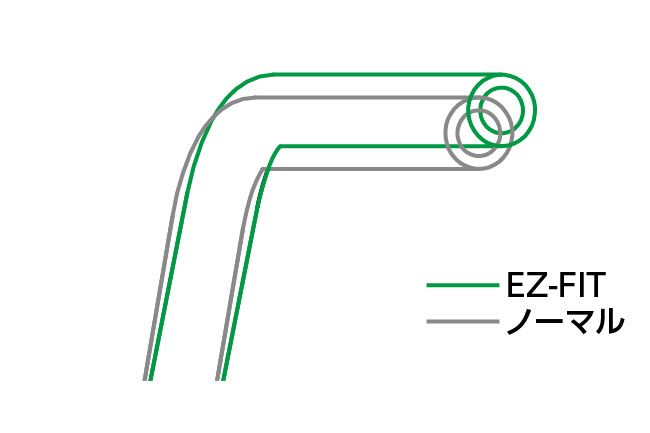 イージーフィットバー EZ-FIT ゴールド 22.2φ CT125 ハンターカブ