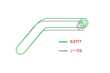 イージーフィットバー EZ-FIT ブラックメッキ レブル1100