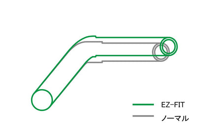 イージーフィットバー EZ-FIT ブラックメッキ レブル1100DCT