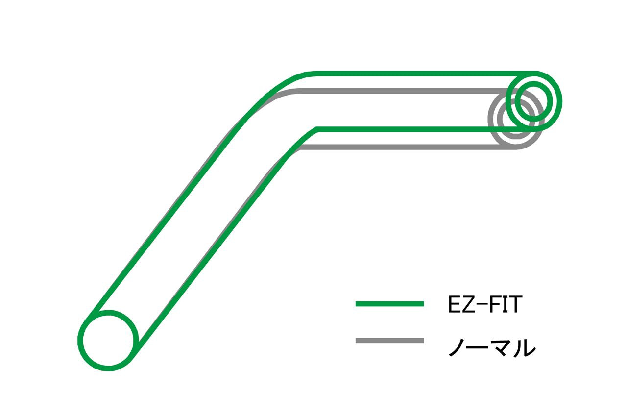 イージーフィットバー ハンドル ブラック CL250