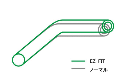 Easy Fit Handlebar Silver GB350