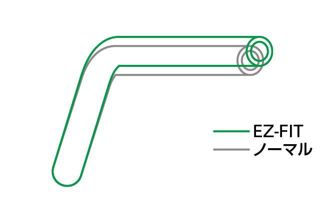 イージーフィットバー EZ-FIT ブラック 22.2φ CB750