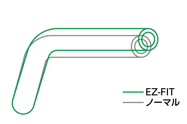 イージーフィットバー EZ-FIT シルバー 22.2φ CB1300SF