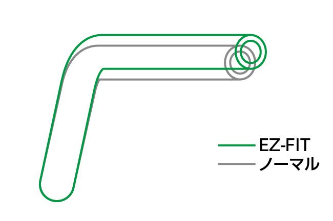イージーフィットバー EZ-FIT ブラック 22.2φ ホーネット250