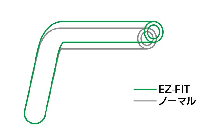 イージーフィットバー EZ-FIT シルバー 22.2φ ホーネット250