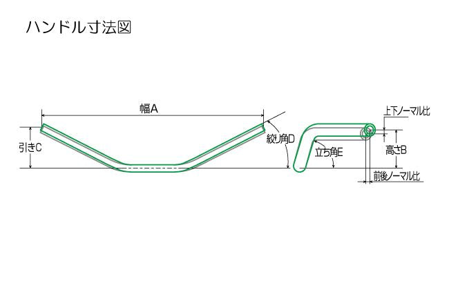 イージーフィットバー EZ-FIT シルバー 22.2φ ホーネット250