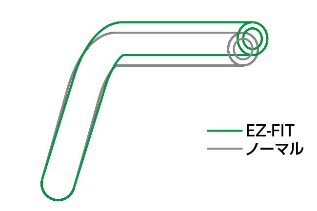 イージーフィットバー EZ-FIT ゴールド 22.2φ VTR250