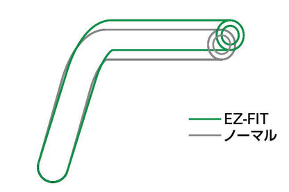 イージーフィットバー EZ-FIT ゴールド 22.2φ VTR250