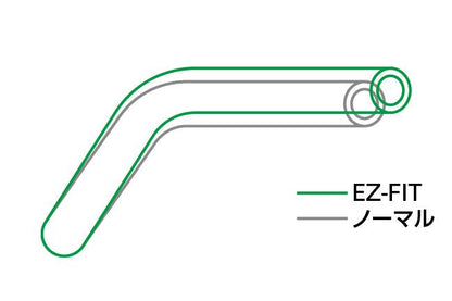 イージーフィットバー EZ-FIT ゴールド 22.2φ XJR1300