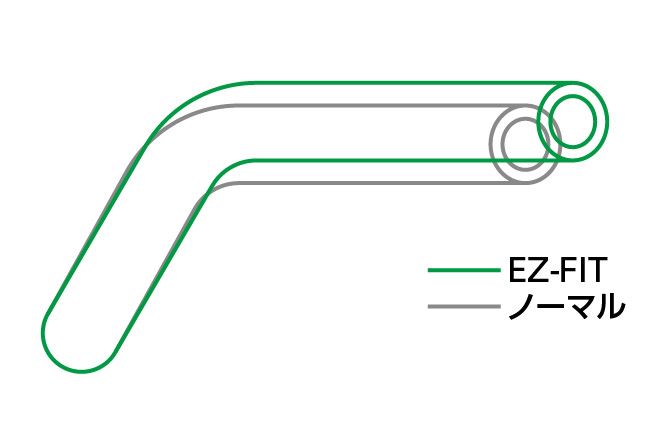 イージーフィットバー EZ-FIT ブラック 22.2φ XJR400/R/S