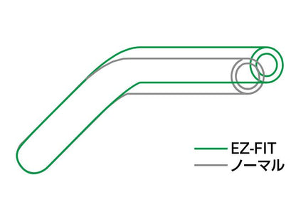 イージーフィットバー EZ-FIT ブラック 22.2φ MT-07