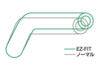 イージーフィットバー EZ-FIT ブラック 22.2φ MT-03 MT-25