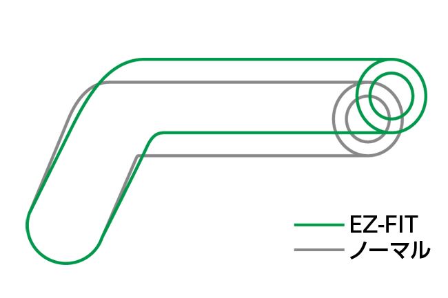 イージーフィットバー EZ-FIT シルバー 22.2φ MT-03 MT-25