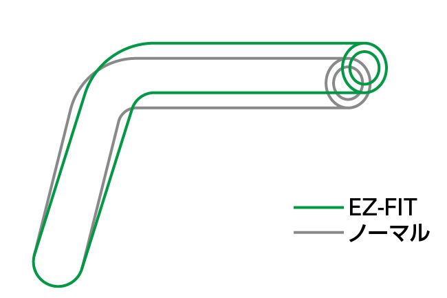 イージーフィットバー EZ-FIT ブラック 22.2φ GSX1400/Z