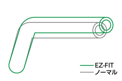 イージーフィットバー EZ-FIT ブラック 22.2φ ゼファー750/RS