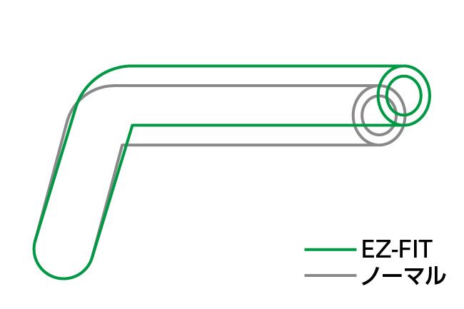 イージーフィットバー EZ-FIT シルバー 22.2φ ゼファー750/RS