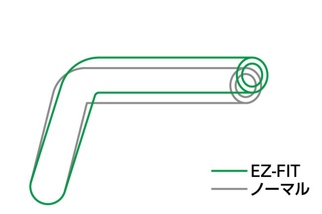 イージーフィットバー EZ-FIT ブラック 22.2φ ゼファー1100