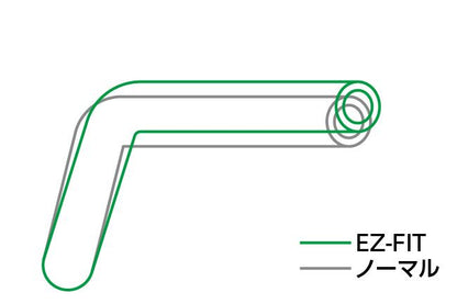 イージーフィットバー EZ-FIT シルバー 22.2φ ゼファー1100