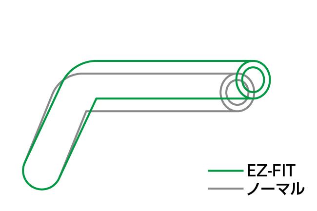 イージーフィットバー EZ-FIT ブラック 22.2φ ゼファーX