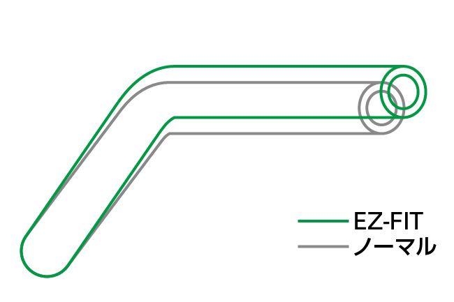 イージーフィットバー EZ-FIT ブラック 22.2φ バリオス2