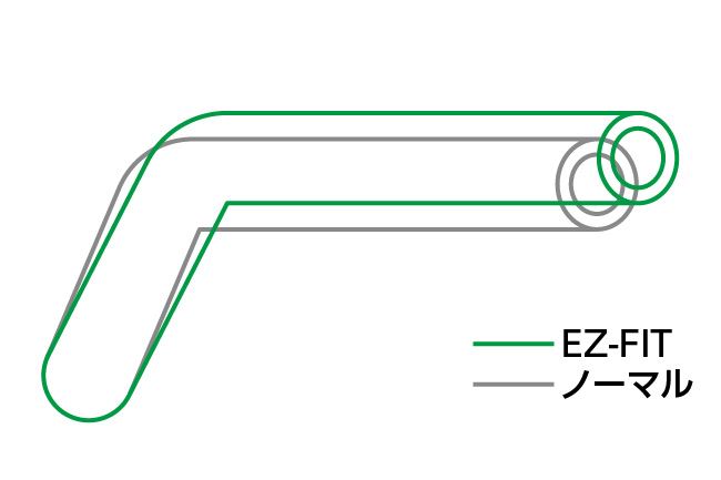 イージーフィットバー EZ-FIT ブラック 22.2φ ZRX400/2