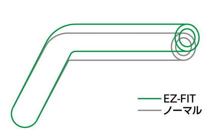 イージーフィットバー EZ-FIT ゴールド 22.2φ ZRX1200R/S