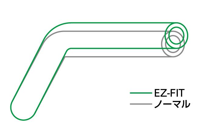 イージーフィットバー EZ-FIT ブラック 22.2φ ZRX1200R/S