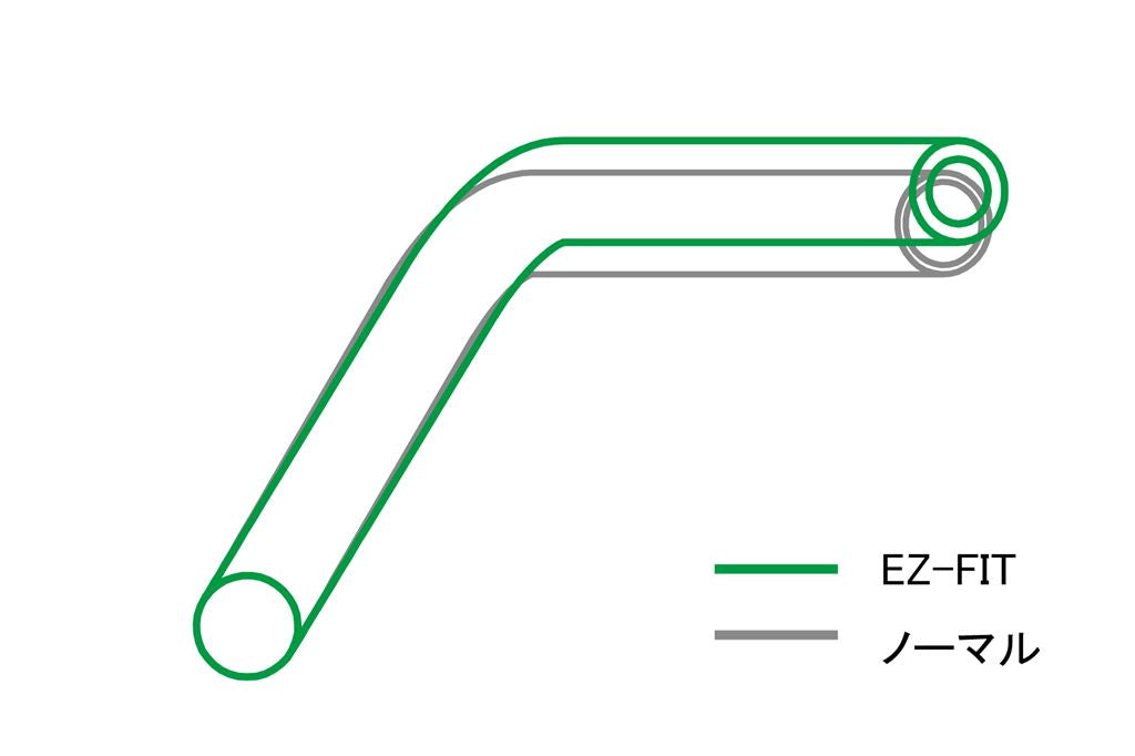 イージーフィットバー EZ-FIT ゴールド エリミネーター/SE