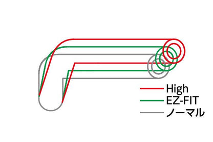 イージーフィットバー High ブラック 22.2φ GSR750