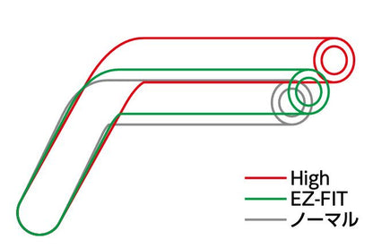 Easy Fit Bar High Black 22.2φ ZRX1200 DAEG