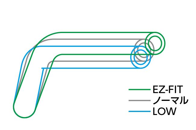 イージーフィットバー Low ブラック 22.2φ CB1300SF/SB