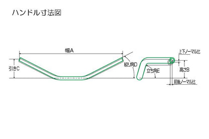 イージーフィットバー Low ブラック 22.2φ CB1300SF/SB