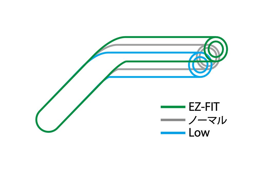 Easy Fit Bar Low Black 22.2mm SV650