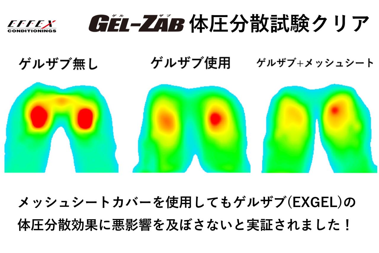 GEL-ZAB R(ゲルザブR)同時装着タイプ メッシュシートカバー スタンダード かぶせるタイプ ブラック 横410×縦350×厚さ5mm