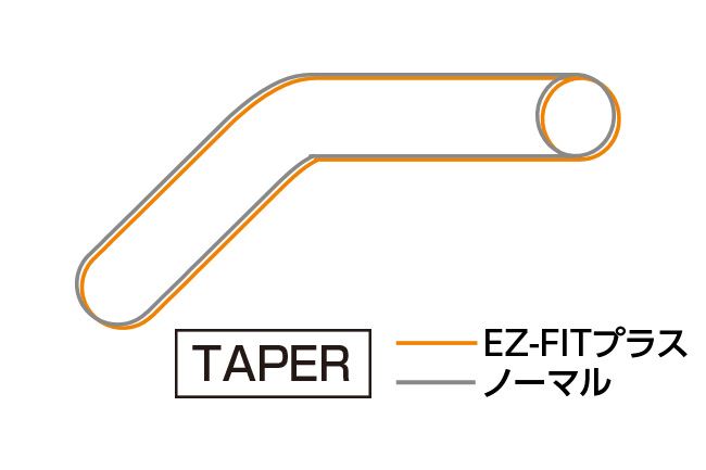 イージーフィットバー Plus シルバー 28.6φ/22.2φ MT-09/SP