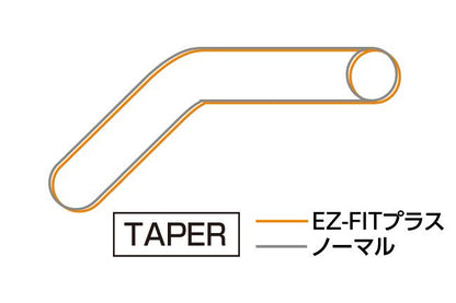 イージーフィットバー Plus シルバー 28.6φ/22.2φ MT-09/SP