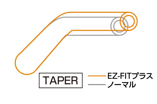 イージーフィットバー Plus シルバー 28.6φ/22.2φ MT-09 トレーサー