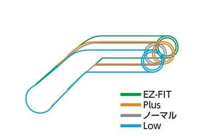 Easy Fit Bar Plus Black 28.6mm/22.2mm XSR900